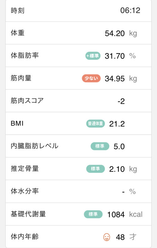 5/10の体脂肪計